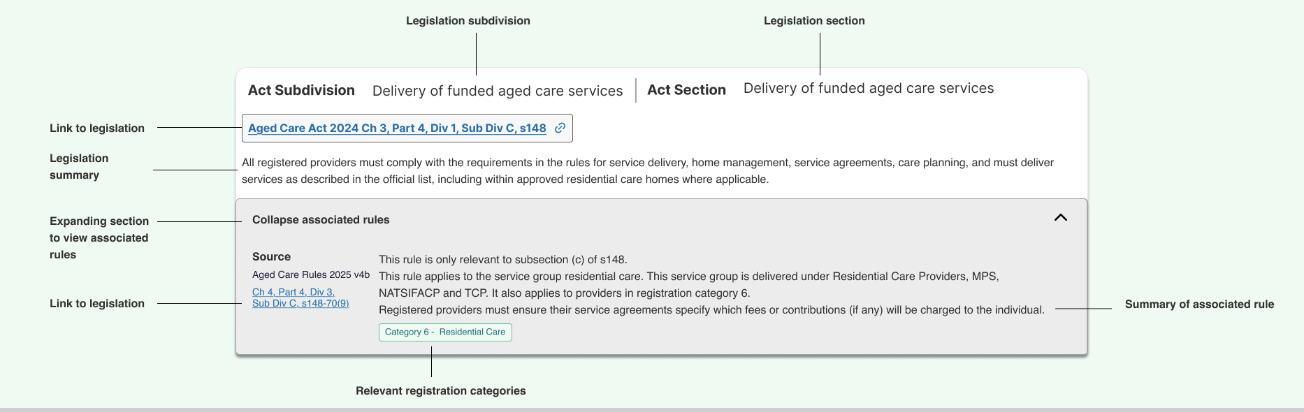 Example of a results card showing the layout with Act Subdivision, legislation summary, and expandable sections